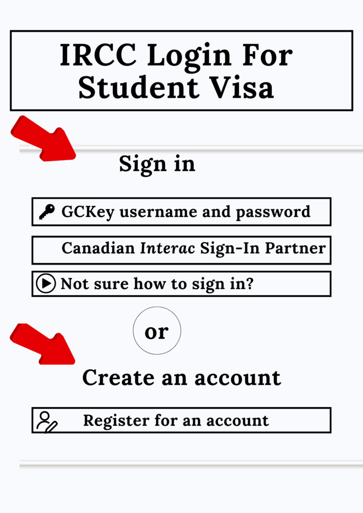 IRCC Login For Student Visa