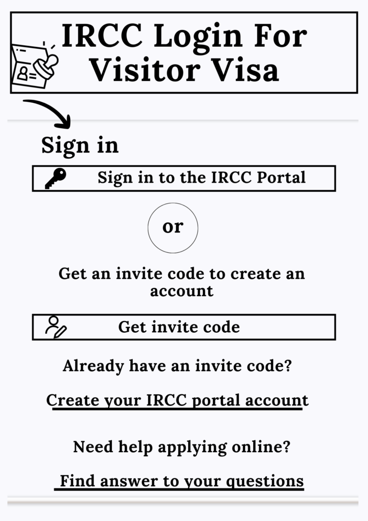 IRCC Login For Visitor Visa